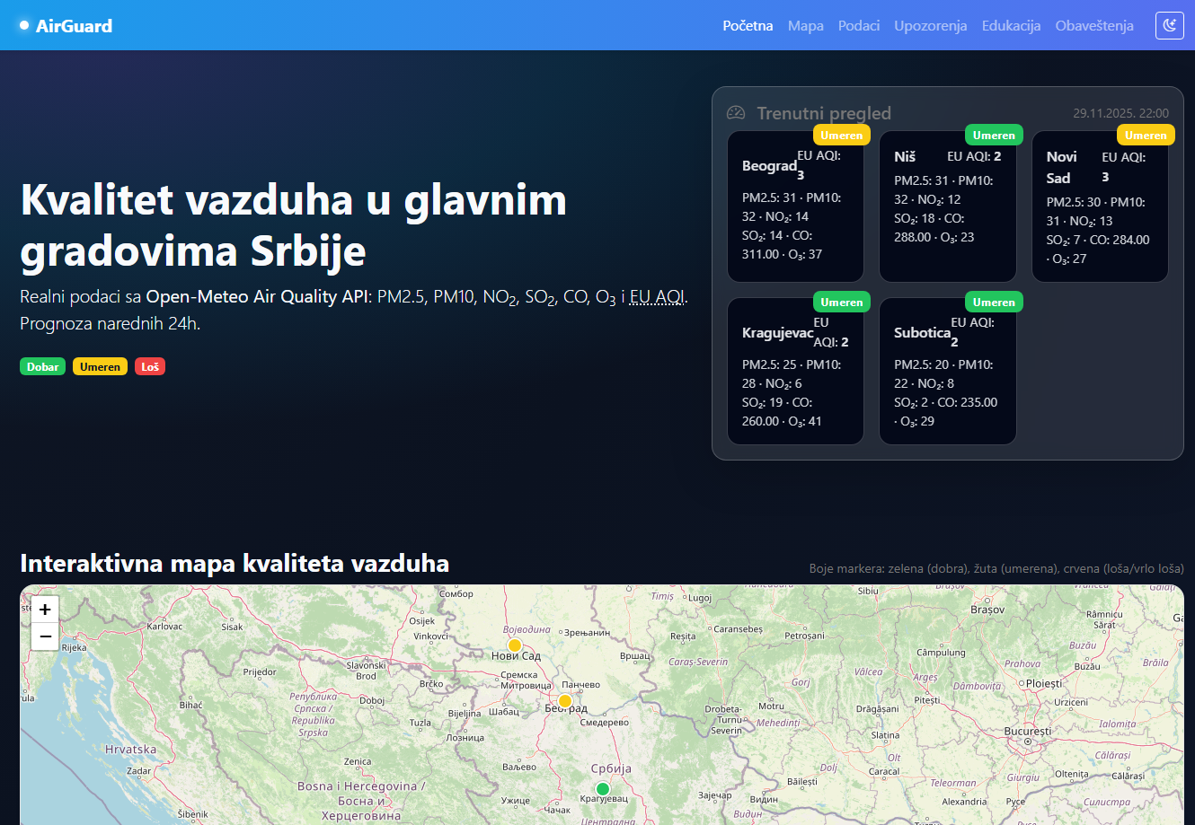 AirGuard dashboard sa mapom i grafikonima