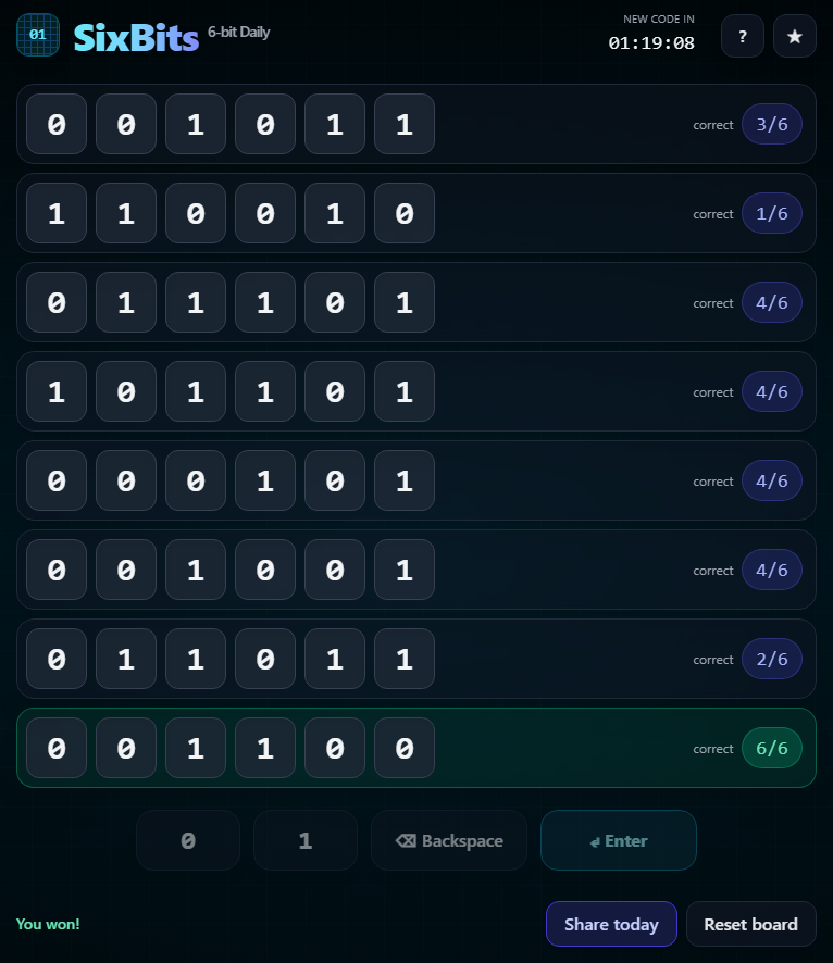 SixBits web igra sa kodovima